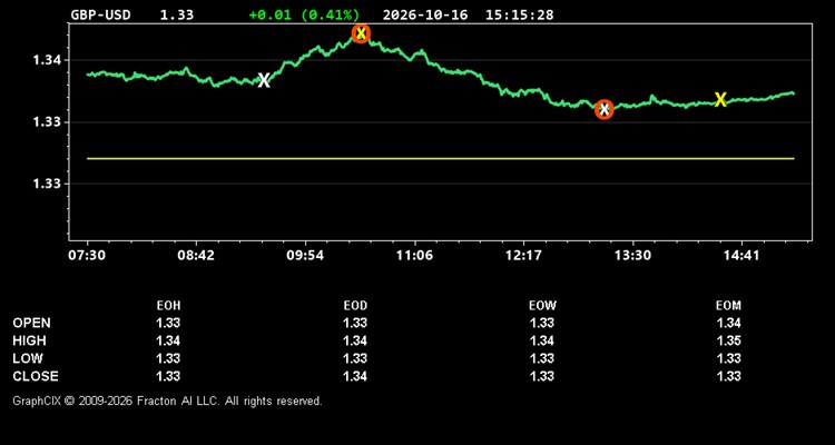 gbp-usd.jpg